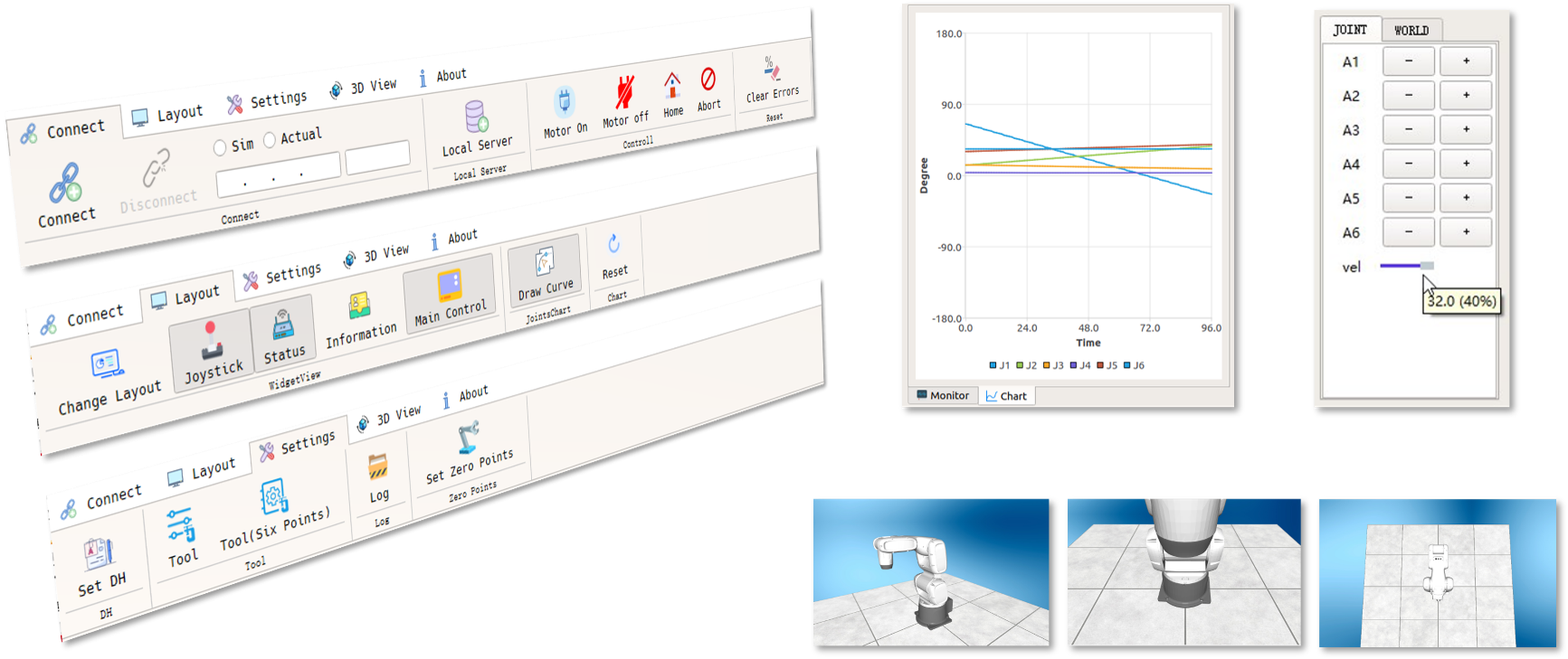 Ribbon menu, chart view of joints value and multi-camera positions in robot demonstrator.